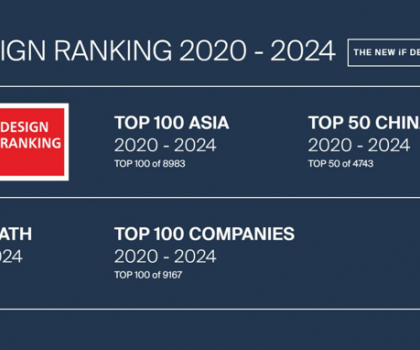 惠達衛(wèi)浴榮登iF設(shè)計獎亞洲百強及中國50強，衛(wèi)浴類全球TOP10