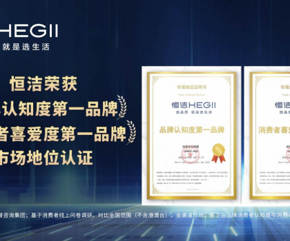 實力登頂，權(quán)威認證！恒潔斬獲品牌認知度與消費者喜愛度 “雙第一”