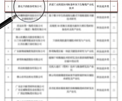 惠達衛(wèi)浴榮獲行業(yè)科技創(chuàng)新獎，以ESG與智造引領(lǐng)全球化布局