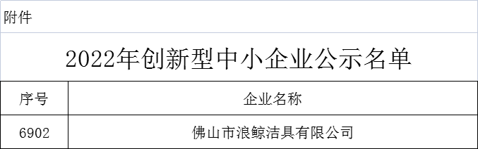 創(chuàng)新驅(qū)動(dòng)，實(shí)力引領(lǐng)！浪鯨衛(wèi)浴被評(píng)為“2022年創(chuàng)新型中小企業(yè)”1.png