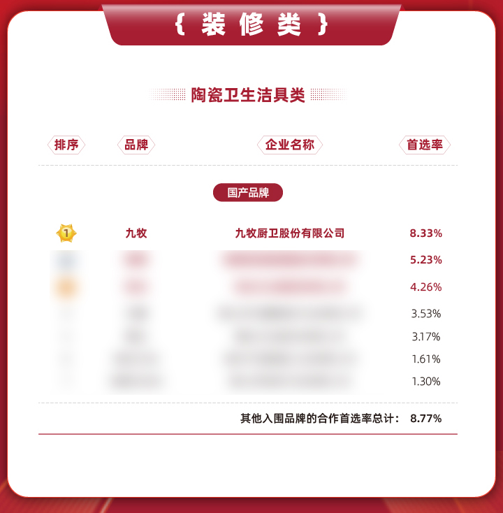 1681290038201965.png 圖片7.png