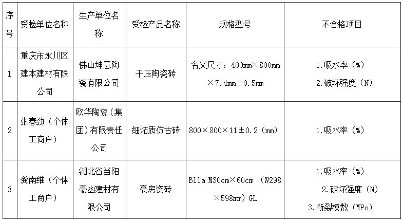 1686539525331015.png image.png